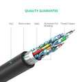 UGREEN 10136 HDMI To DVI 24+1 Cable 3M - SuperSaverAU - view 3