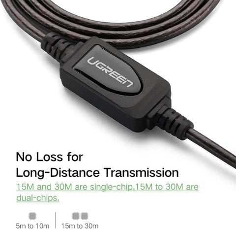 UGREEN USB 2.0 Active Extension Cable 10M, Fast Data Transfer, Universal Compatibility - SuperSaverAU - view 2