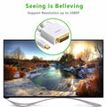 UGREEN Mini DP to DVI cable 3M (10425) - SuperSaverAU - view 2