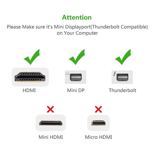 UGREEN Mini DP to HDMI Female converter cable 18CM (10460) - SuperSaverAU - view 3