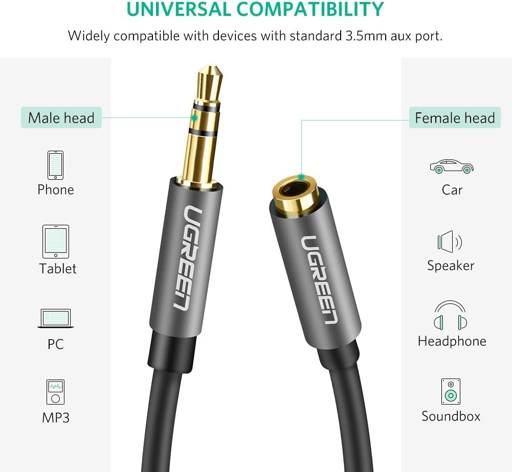 UGREEN 3.5mm Male to 3.5mm Female Extension Cable 5m (Black) 10538 - SuperSaverAU - view 2