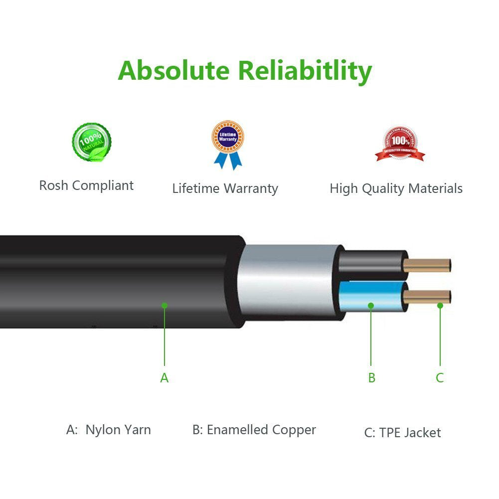UGREEN 3.5mm Male to 3.5mm Male Audio Cable 1M (10733) - SuperSaverAU - view 5