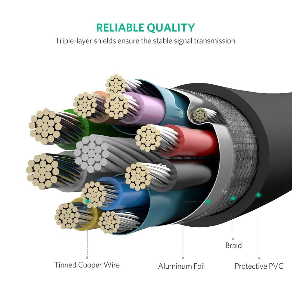 UGREEN USB 3.0 A Male to Micro USB 3.0 Male Cable 1m (Black) 10841 - SuperSaverAU - view 5