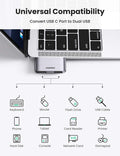 UGREEN USB-C to USB 3.0 Adapter x2, 5 Gbps Data Transfer, Plug & Play, Type-C Compatible - SuperSaverAU - view 4