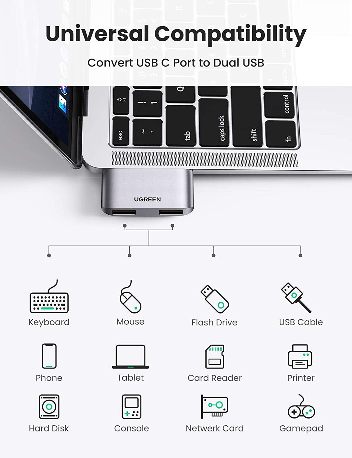 UGREEN USB-C to USB 3.0 Adapter x2, 5 Gbps Data Transfer, Plug & Play, Type-C Compatible - SuperSaverAU - view 4