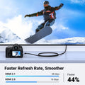 UGREEN 15517 8K Micro-HDMI to HDMI Cable 2M - SuperSaverAU - view 4
