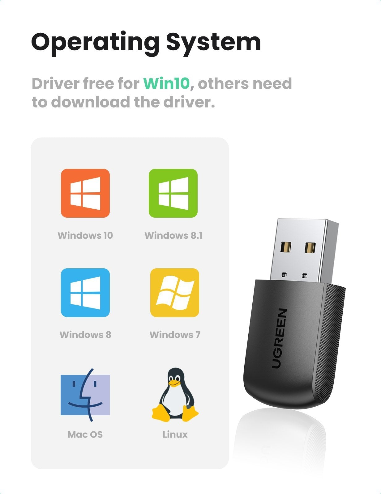 UGREEN 20204 AC650 Dual Band USB WLAN Adapter - SuperSaverAU - view 4