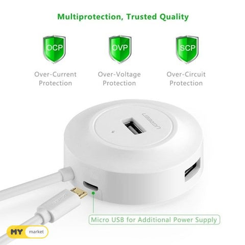 UGREEN 20270 USB 2.0 4-Port Hub White - SuperSaverAU - view 2