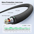 UGREEN 20785 3.5mm Braided 4-Pole Audio Cable Male to Male 3m - SuperSaverAU - view 3