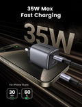 UGREEN 25112A Nexode 35W Dual Ports GaN Wall Power Charger - SuperSaverAU - view 4