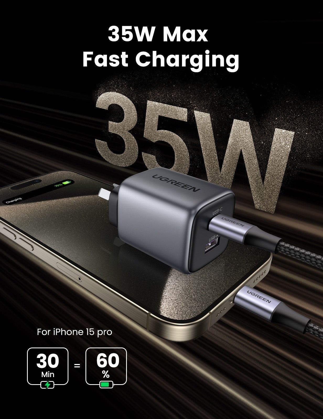 UGREEN 25112A Nexode 35W Dual Ports GaN Wall Power Charger - SuperSaverAU - view 4