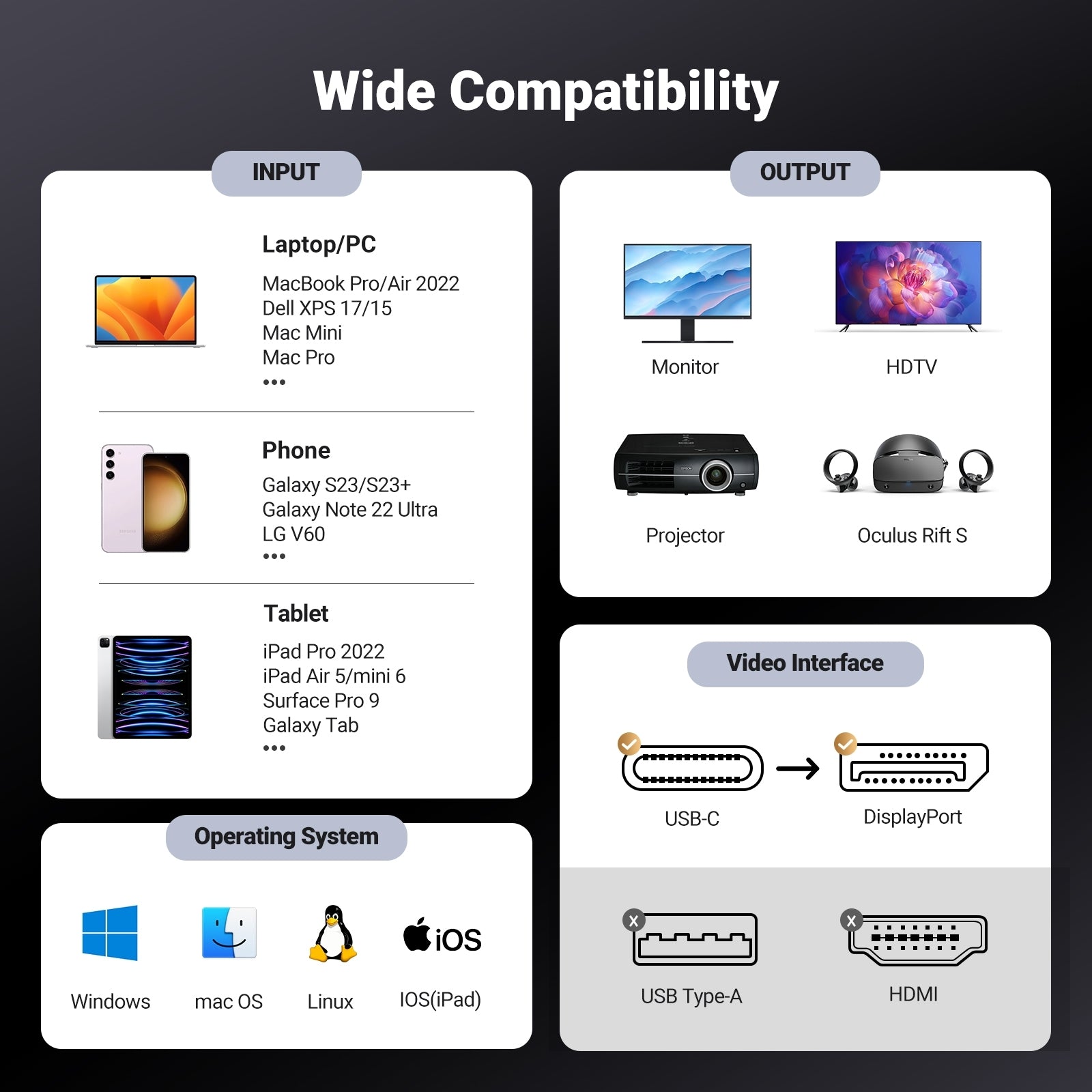 UGREEN 25158 USB-C to DisplayPort 8K Cable 2m - SuperSaverAU - view 7
