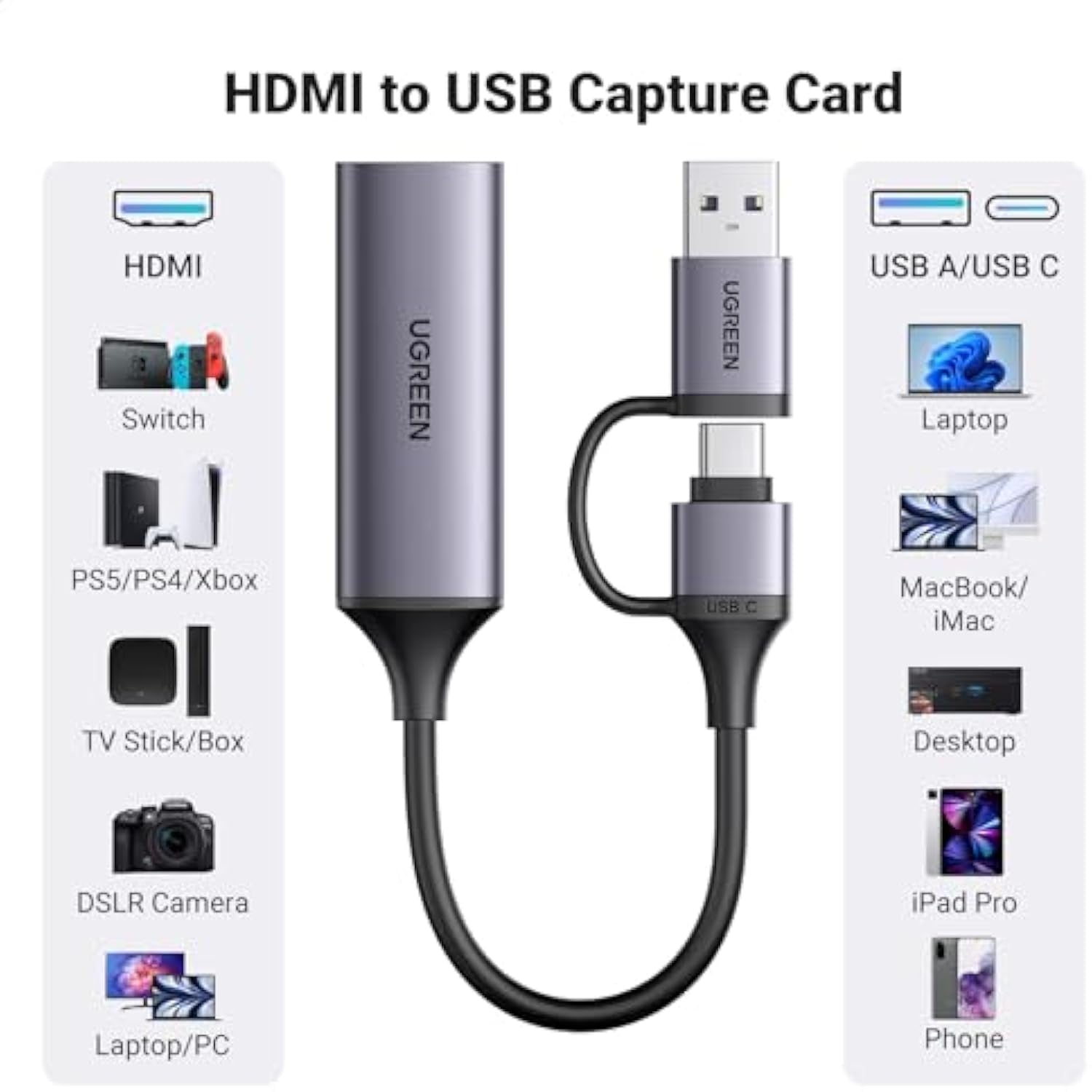 UGREEN 25854 25854 UGREEN HD USB Video Capture Card - SuperSaverAU - view 2