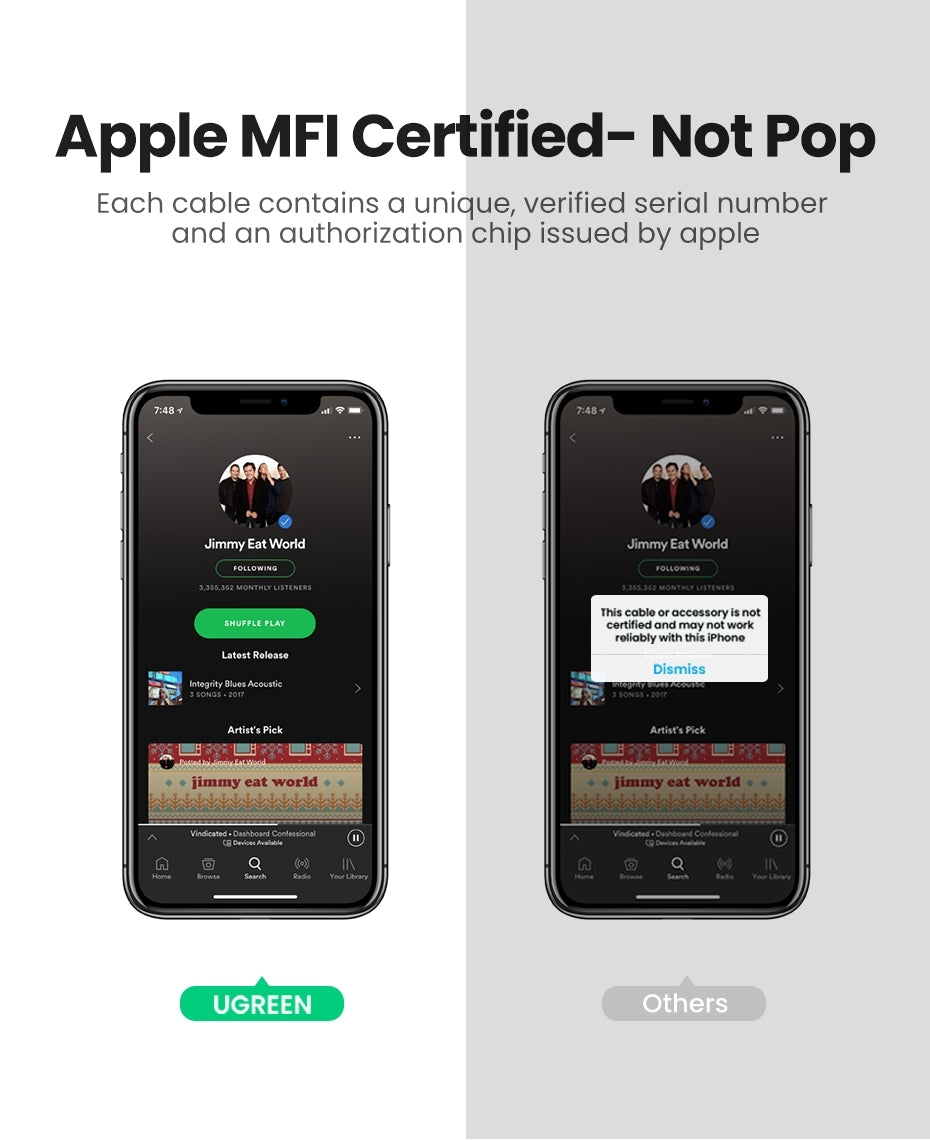 UGREEN 3.5mm iPhone 8-pin Adapter, Apple MFi Certified, Noise Reduction, Durable Design - SuperSaverAU - view 4