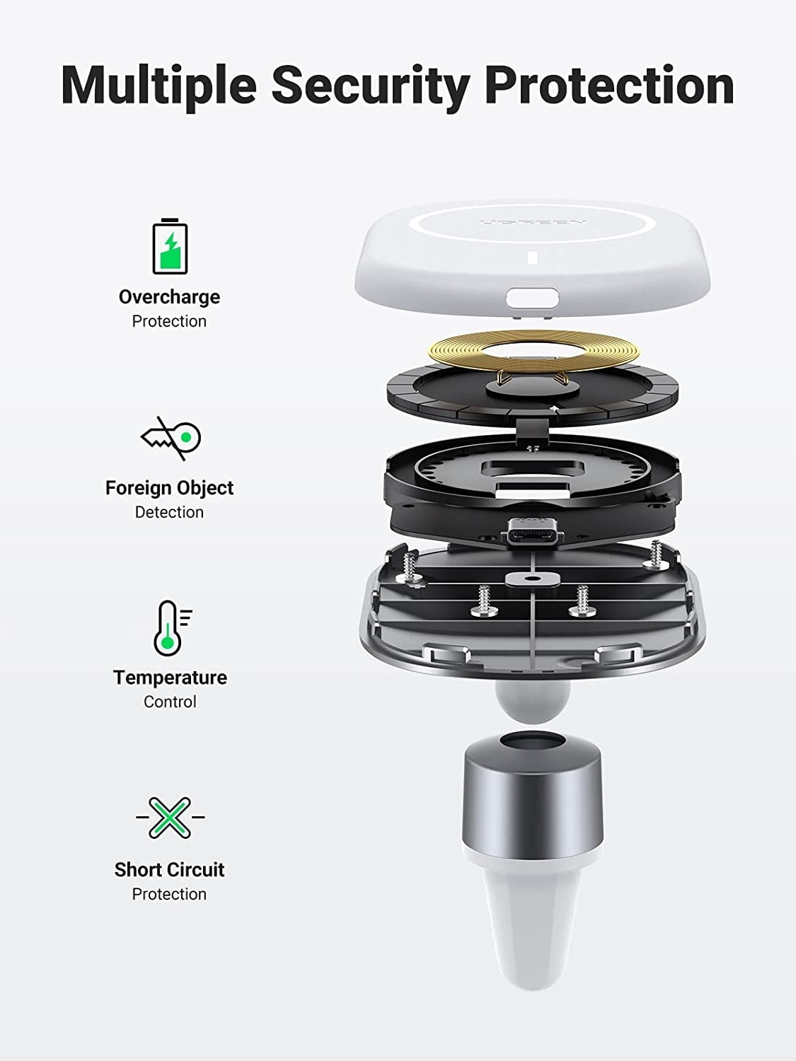 UGREEN Magnetic Wireless Car Charger for iPhone 13/12 - 7.5W Fast Charging, Strong Hold - SuperSaverAU - view 6