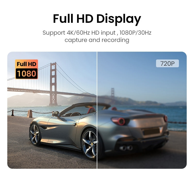 UGREEN USB-C to HDMI 2 in 1 HD Video Capture Card, 1080P/30Hz, Plug & Play