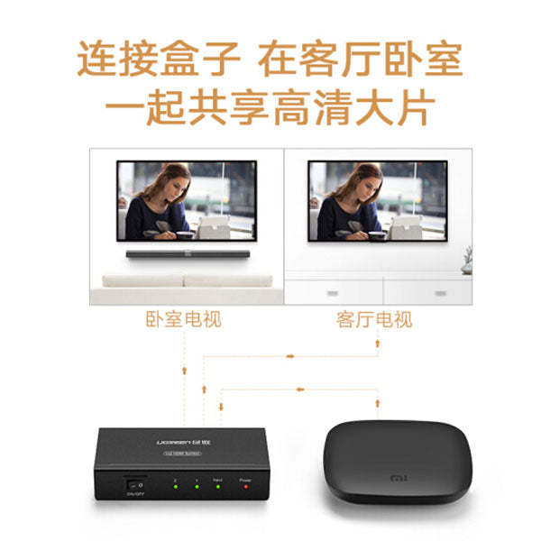 UGREEN 1 x 2 HDMI Amplifier Splitter - Black (40201) - SuperSaverAU - view 4