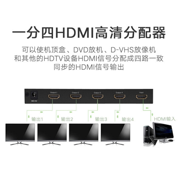 UGREEN 1 x 4 HDMI Amplifier Splitter - Black (40202) - SuperSaverAU - view 3