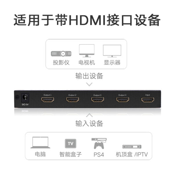 UGREEN 1 x 4 HDMI Amplifier Splitter - Black (40202) - SuperSaverAU - view 5