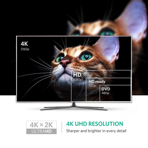UGREEN 40360 4K Mini DP to HDMI Adapter - SuperSaverAU - view 2