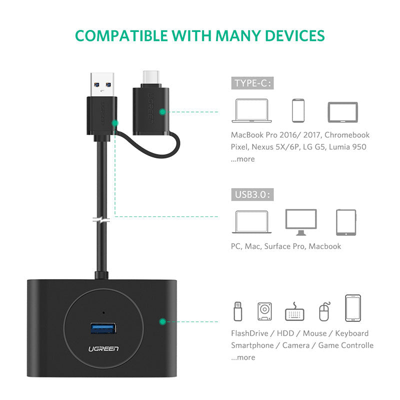 UGreen USB 3.0 Hub With Type C port Black 1M 40850 - SuperSaverAU - view 2