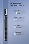 UGREEN Dual Type-C 5 in 1 to 3*USB3.0+ USB-C Female+PD Converter (50775) - SuperSaverAU - view 2
