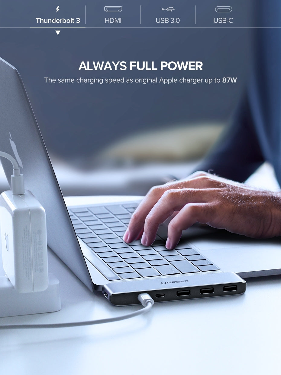 UGREEN Dual Type-C 5 in 1 to 3*USB3.0+ USB-C Female+PD Converter (50775) - SuperSaverAU - view 3