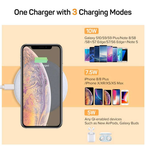 UGREEN QI Wireless charger White 60112 - SuperSaverAU - view 2