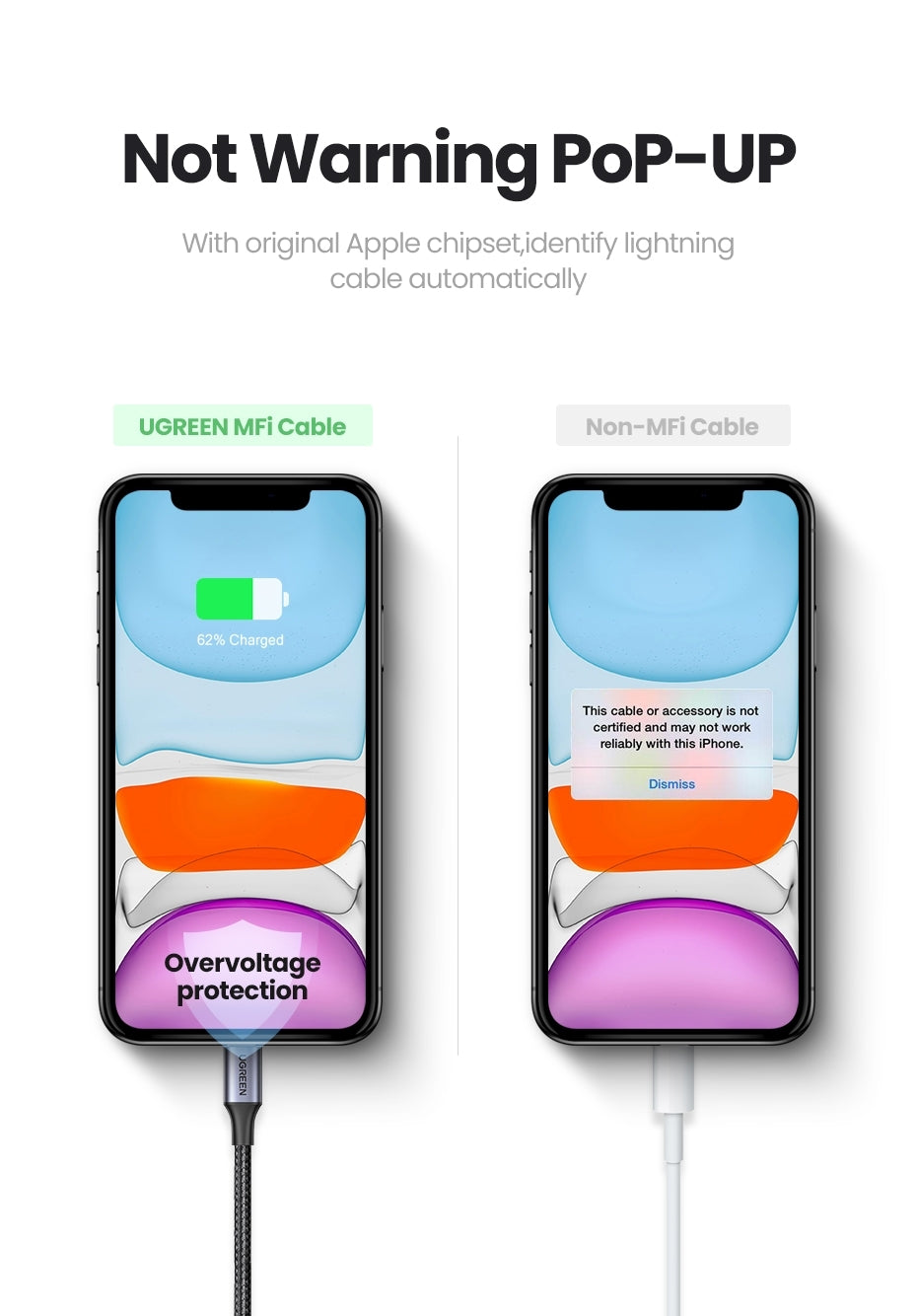UGREEN 60163 USB-A to 8-pin iPhone Charging Cable 2M Silver - SuperSaverAU - view 4