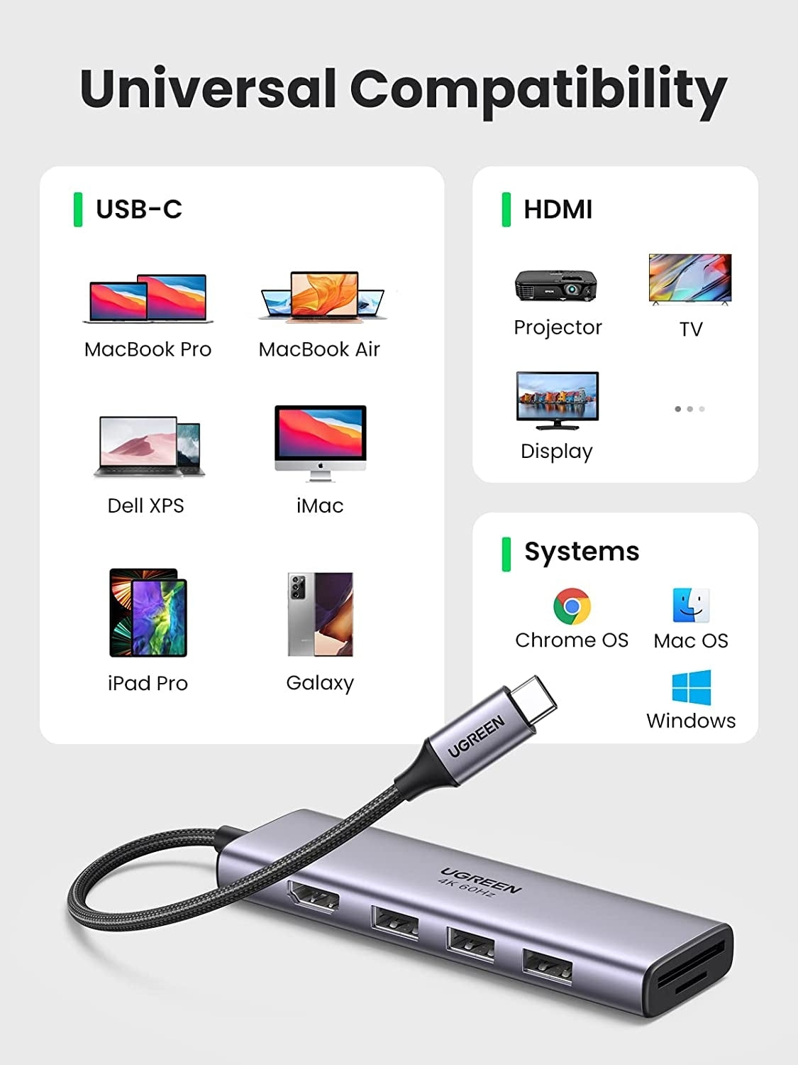 UGREEN 60383 Premium 6-in-1 USB-C Hub - SuperSaverAU - view 6