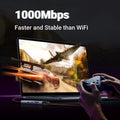 UGREEN 7-in-1 USB-C Hub with 4K HDMI, Ethernet, Card Reader, 100W PD Charging - SuperSaverAU - view 3