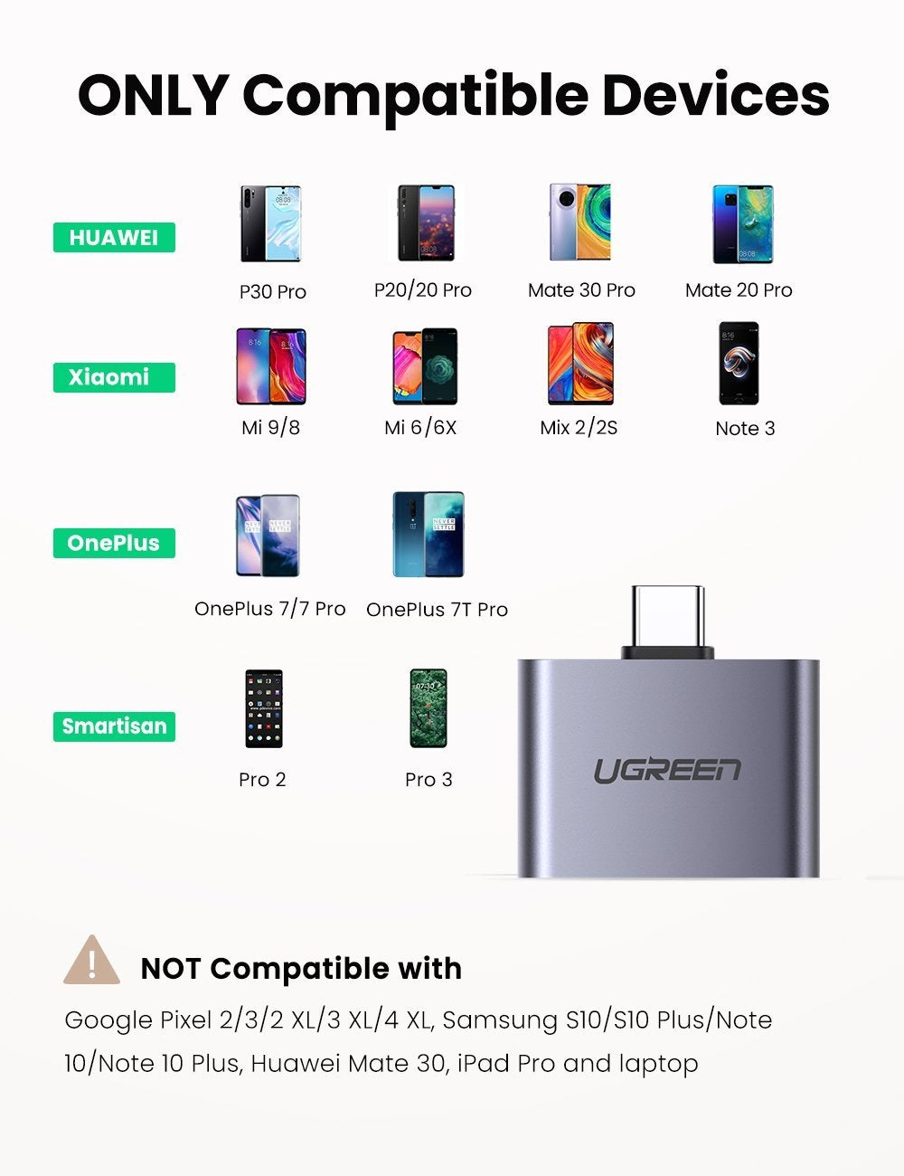 UGREEN 70312 2-in-1 USB C to C and 3.5mm Adapter - SuperSaverAU - view 3
