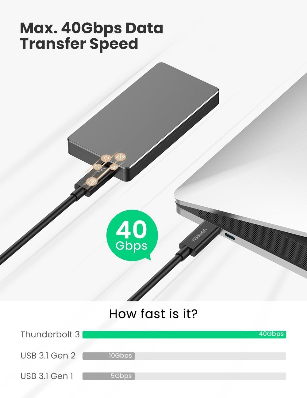 UGreen Thunderbolt 3 USB C Cable 0.5M (80324) - SuperSaverAU - view 3