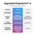 UGREEN 8K DisplayPort 1.4 Cable 1M, 32.4Gbps, Dynamic HDR, Multi-Purpose - SuperSaverAU - view 5