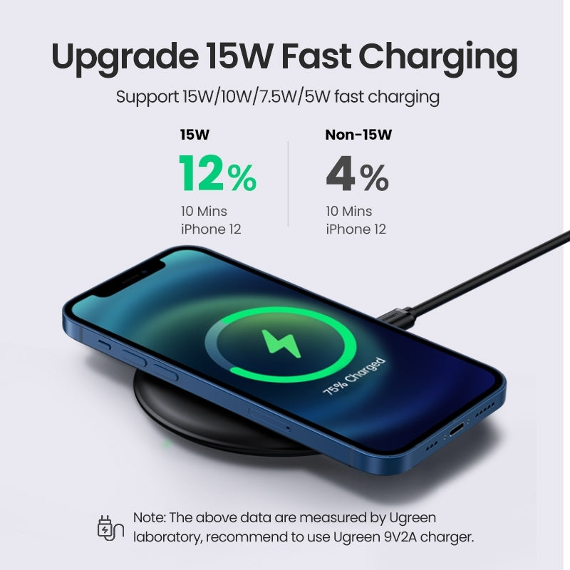 UGREEN Wireless Charger Pad 15V Max Input, 10W Max Output, DC 5V/2A - SuperSaverAU - view 3