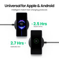 UGREEN Wireless Charger Pad 15V Max Input, 10W Max Output, DC 5V/2A - SuperSaverAU - view 4