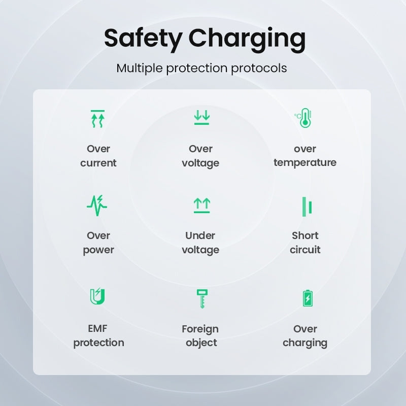 UGREEN Wireless Charger Pad 15V Max Input, 10W Max Output, DC 5V/2A - SuperSaverAU - view 8