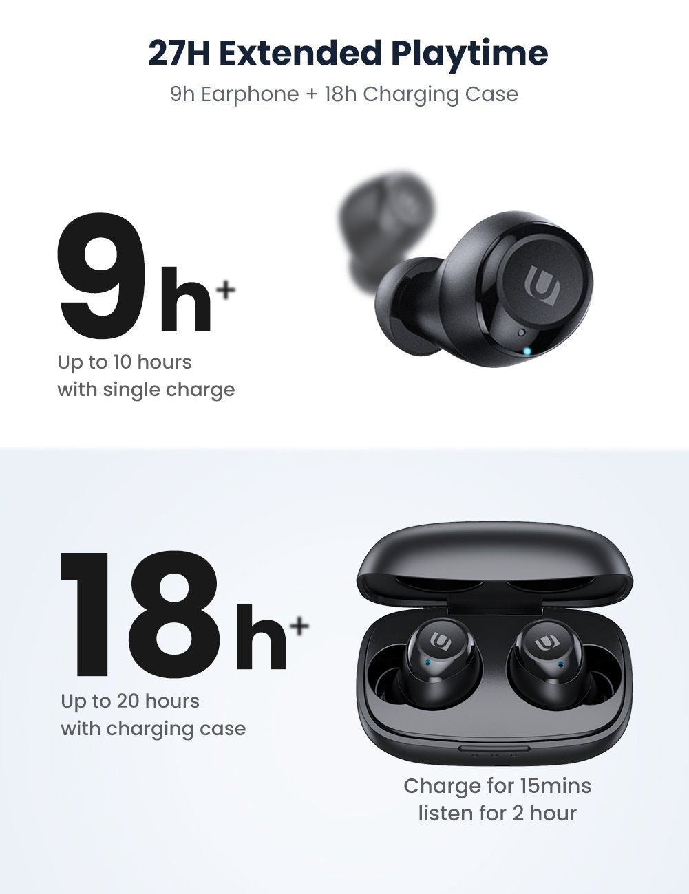 UGREEN HiTune 80606 True Wireless Earbuds