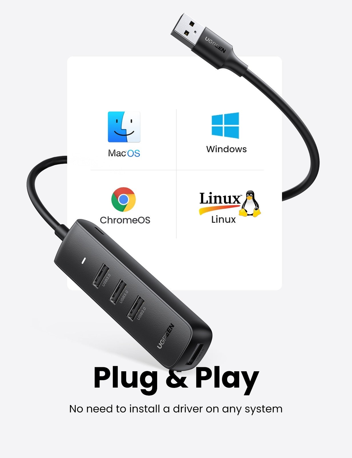 UGREEN 80657 USB 3.0 4-Port Hub - SuperSaverAU - view 2