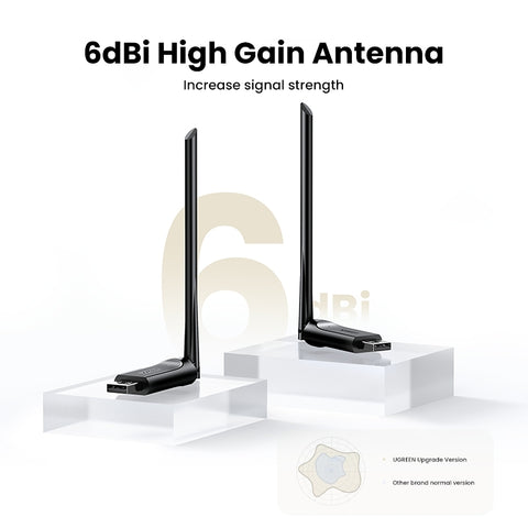 UGREEN AC650 6dBi High Gain Dual Band Wireless USB Adapter - 5G/2.4G, Plug & Play - SuperSaverAU - view 2