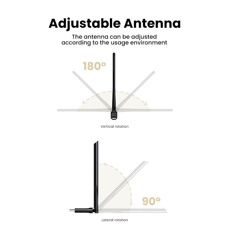 UGREEN AC650 6dBi High Gain Dual Band Wireless USB Adapter - 5G/2.4G, Plug & Play - SuperSaverAU - view 4