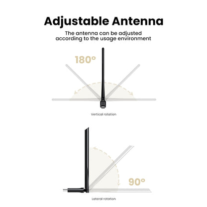 UGREEN 90339 AC650 High-Gain Dual Band Wireless USB Adapter
