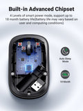 UGREEN Slim 2.4G Wireless Mouse, 4-Level Adjustable DPI up to 4000, Ultra Silent, Portable - SuperSaverAU - view 3