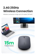UGREEN Slim 2.4G Wireless Mouse - 4-Level Adjustable DPI, Ultra Silent, Portable - SuperSaverAU - view 2