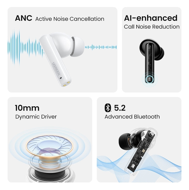 UGREEN 90401 HiTune T3 Active Noise-Cancelling Wireless Earbuds (Black) - SuperSaverAU - view 6
