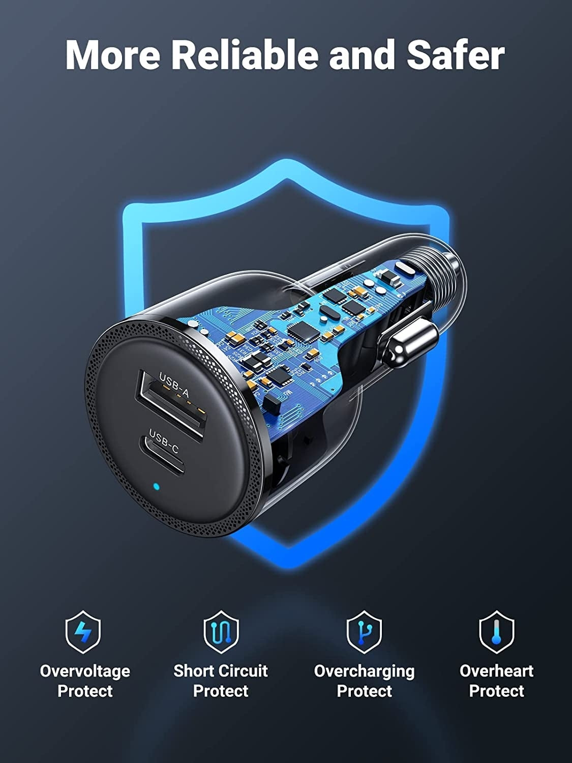 UGREEN 90645 63W USB-C Dual-Port Fast Car Charger