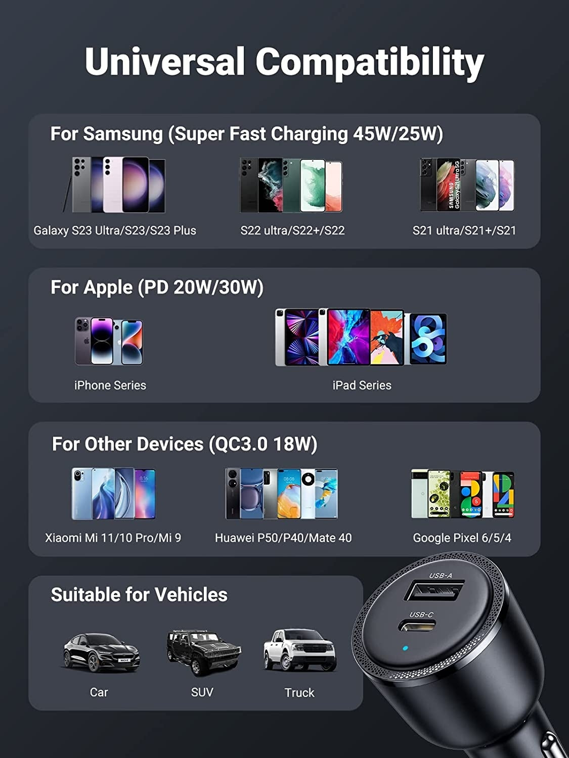 UGREEN 90645 63W USB-C Dual-Port Fast Car Charger