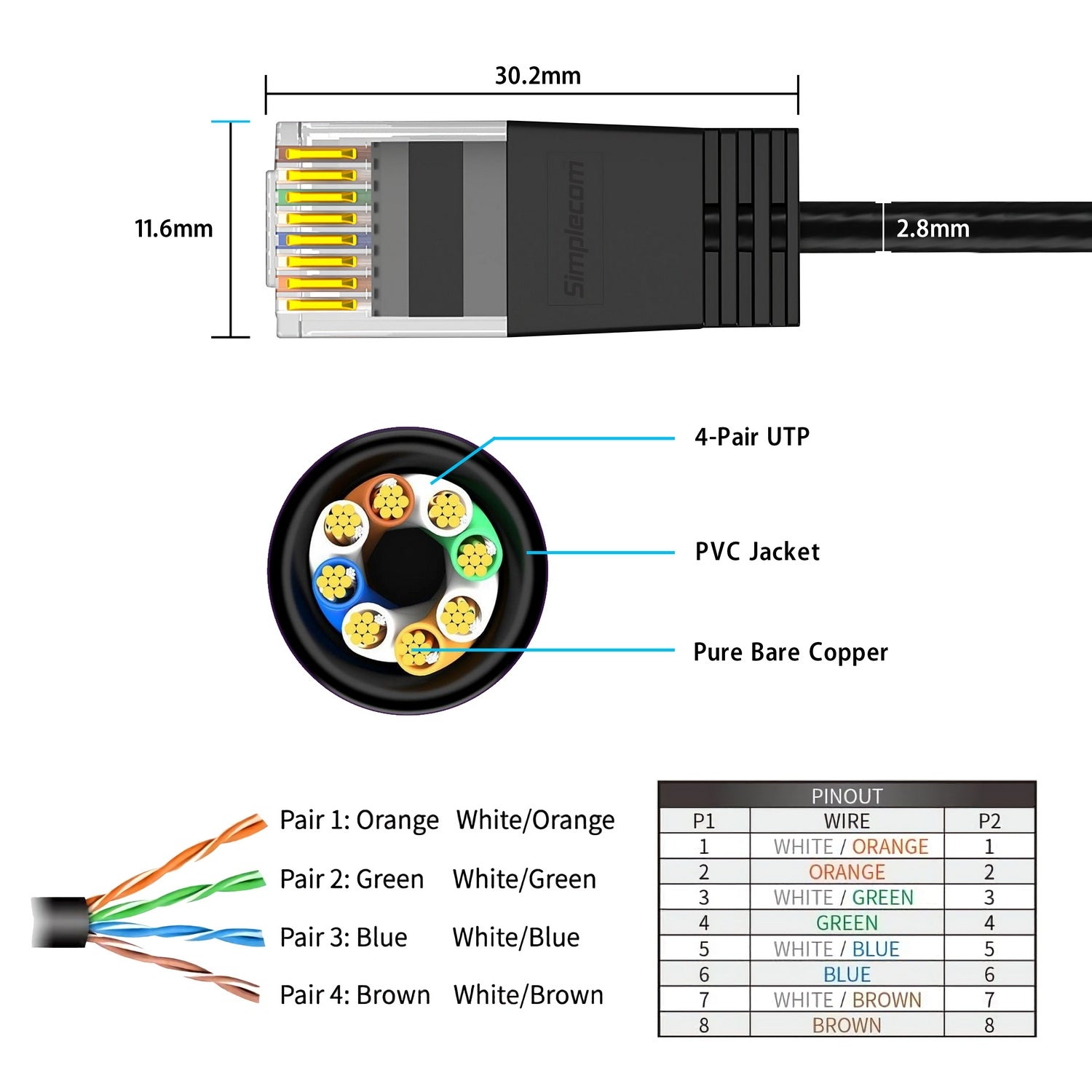 Simplecom CAE650 Ultra Slim Flexible Cat6A UTP Ethernet Cable 10Gbps 5M - SuperSaverAU - view 5
