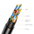 Simplecom CAH520 Ultra High Speed HDMI 2.1 Cable 2m 8K 48Gbps