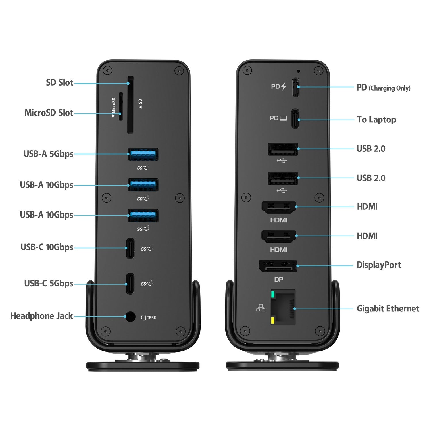 Simplecom CHT815 15-in-1 USB-C 4K Triple Display MST Docking Station with Dual HDMI DP - SuperSaverAU - view 4